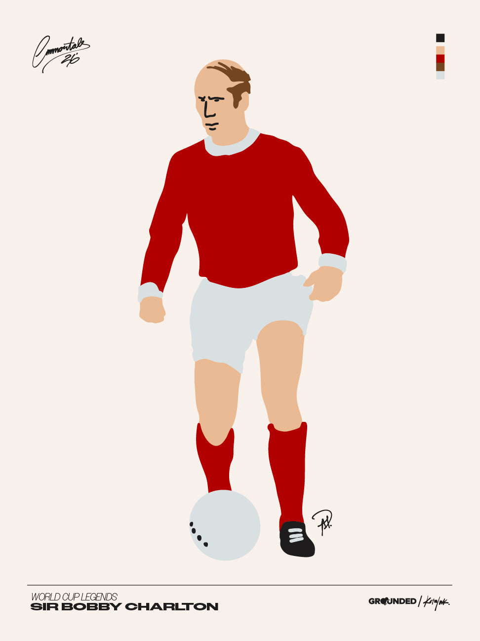 Sir Bobby Charlton